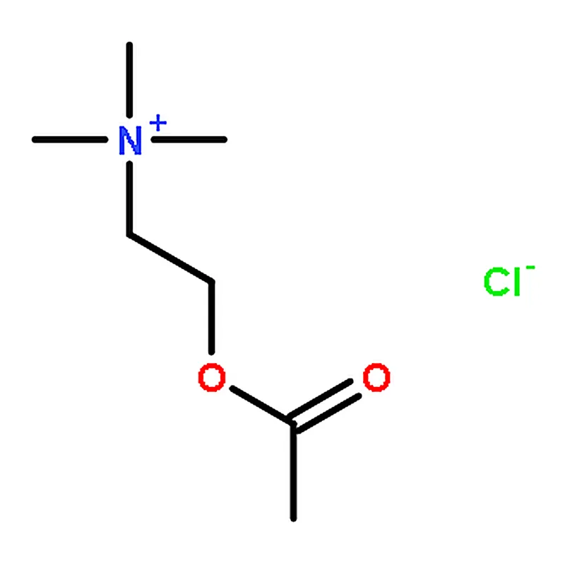 RHAWN Acetylcholine chloride