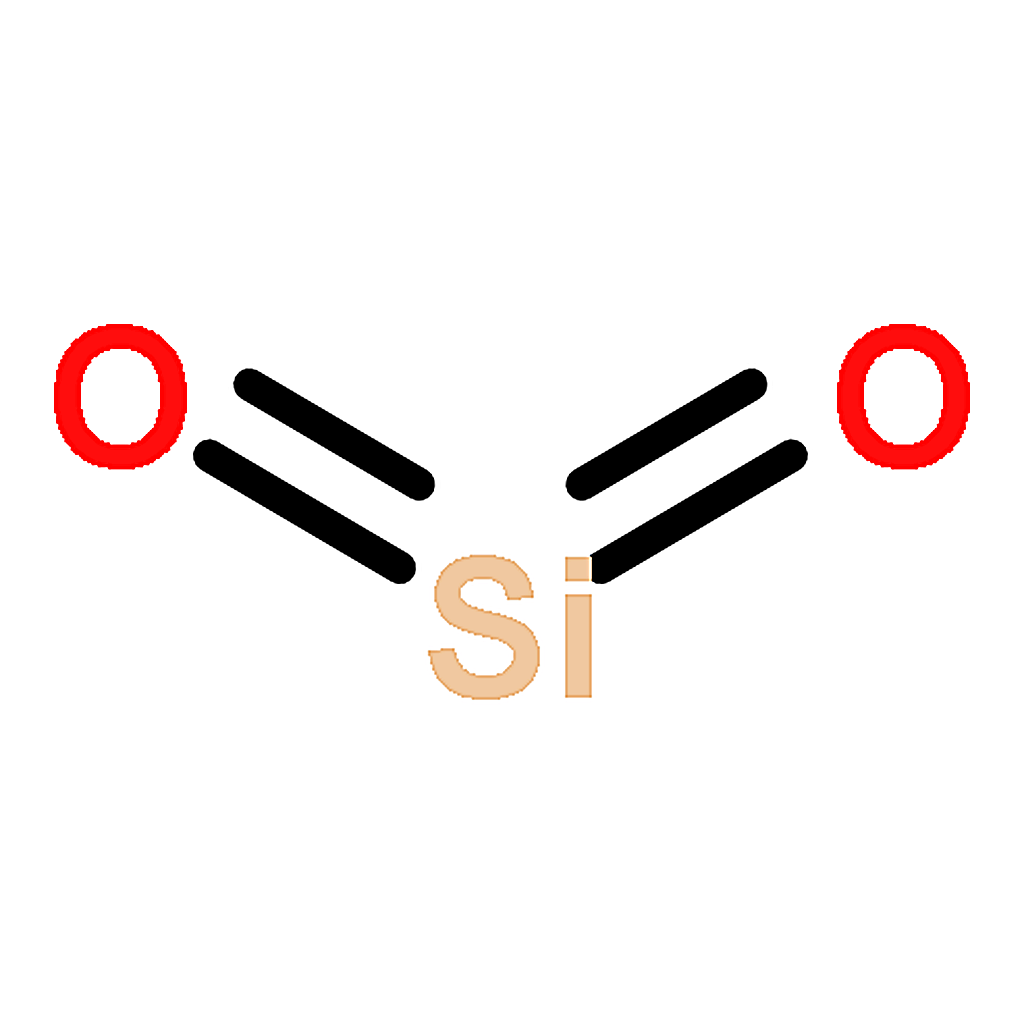 RHAWN Monodisperesed silica micropheres