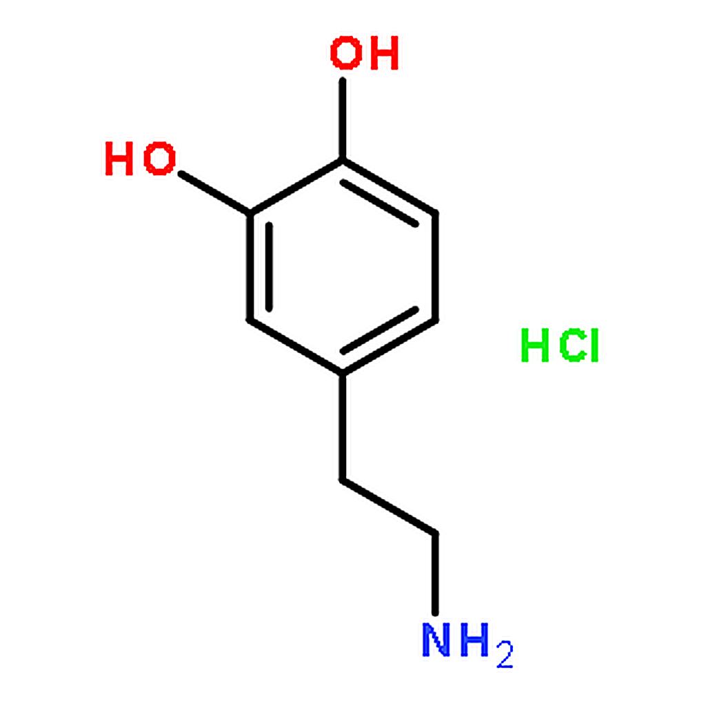 RHAWN Dopamine solution