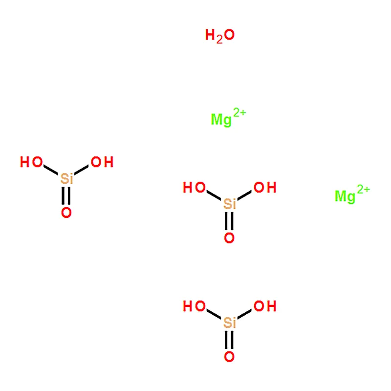 RHAWN Sepiolite powder
