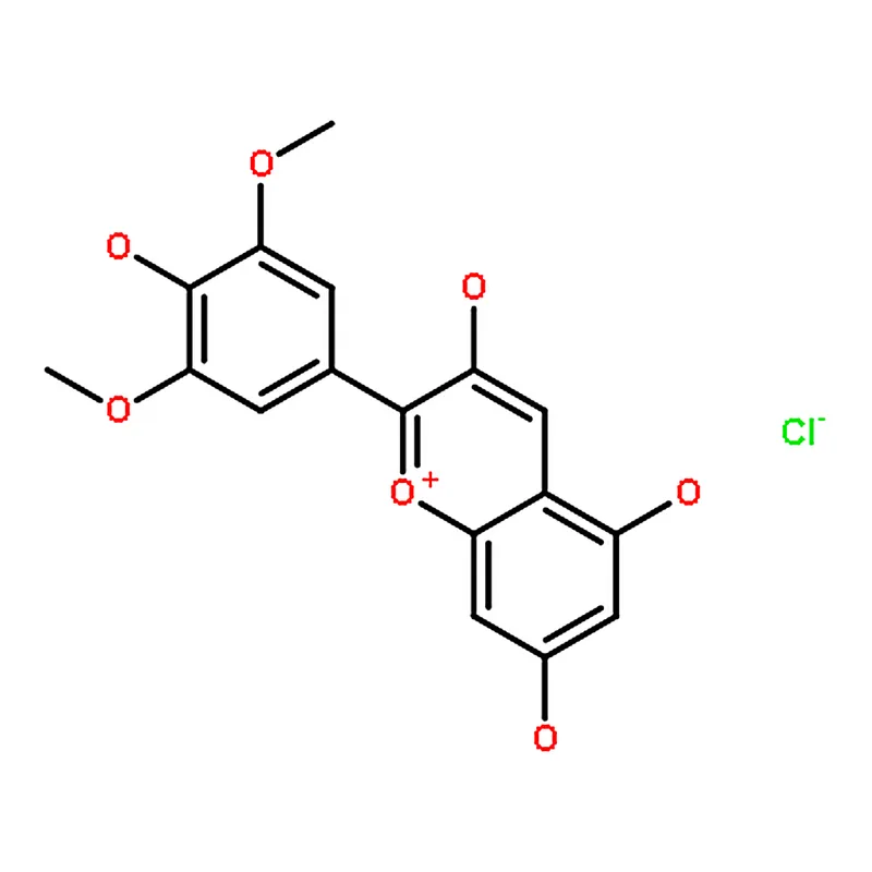 RHAWN Malvinidol Chloride