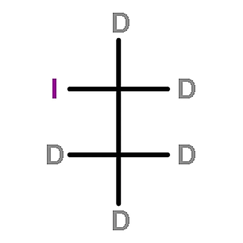 RHAWN Iodoethane-d5
