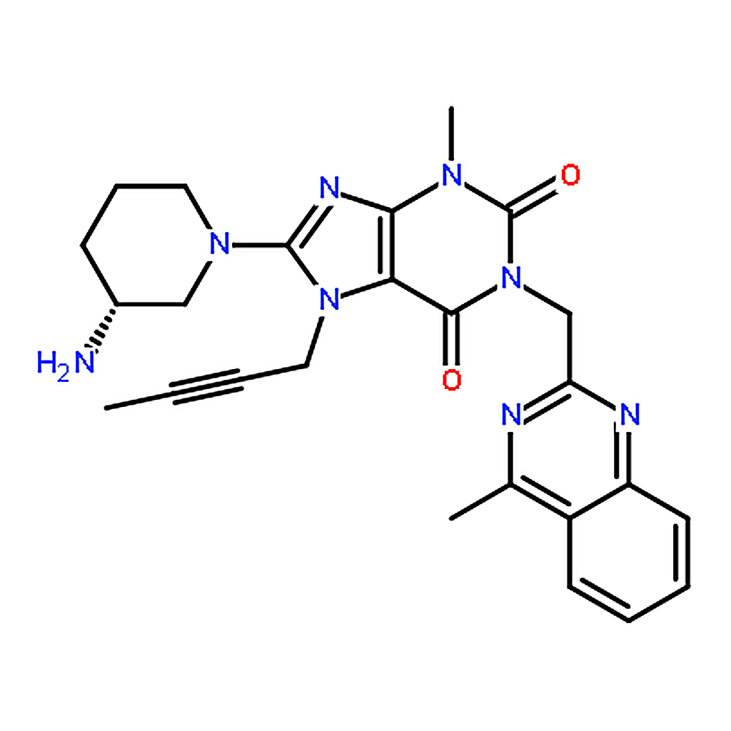 RHAWN Linagliptin