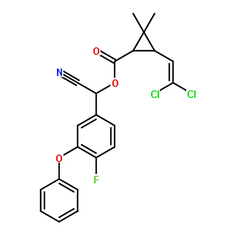 RHAWN -Cyfluthrin solution