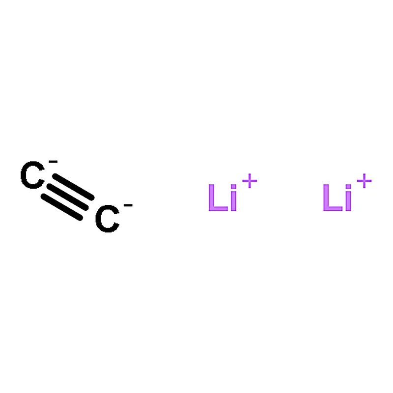 RHAWN Lithium acetylide ethylenediamine complex