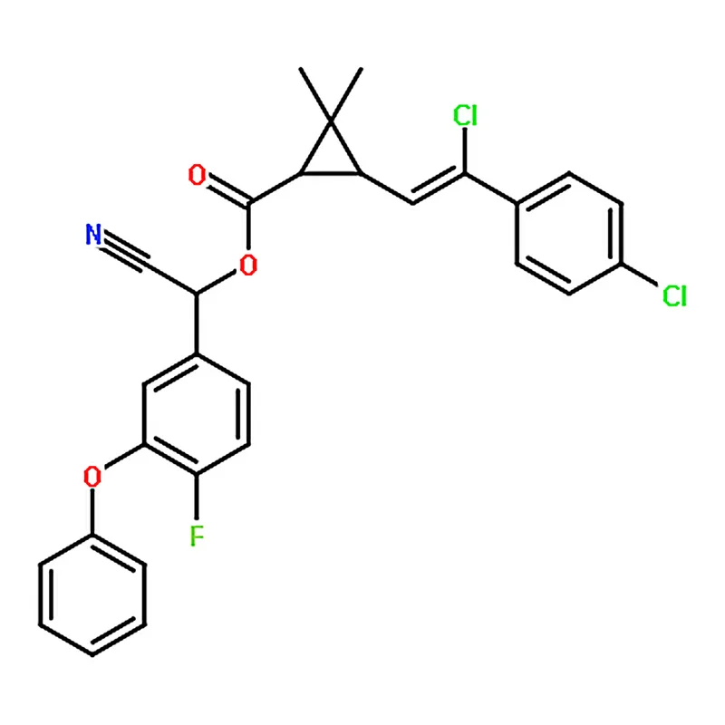 RHAWN Flumethrin