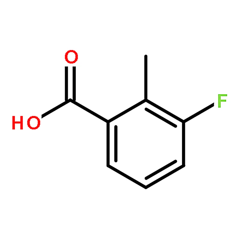 RHAWN 3-Fluoro-2-methylbenzoic acid