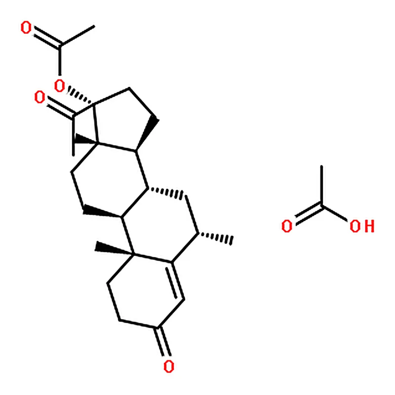 RHAWN Medroxyprogesterone Acetate