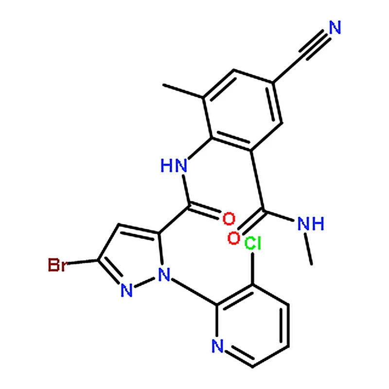 RHAWN Cyantraniliprole