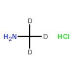 RHAWN Methylamine-d3 Hydrochloride