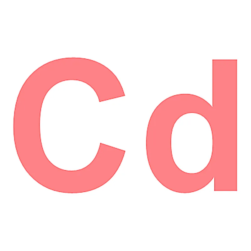 RHAWN Cadmium standard