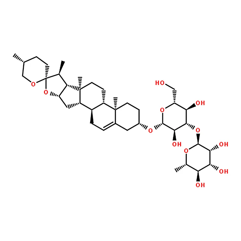 RHAWN Polyphyllin C