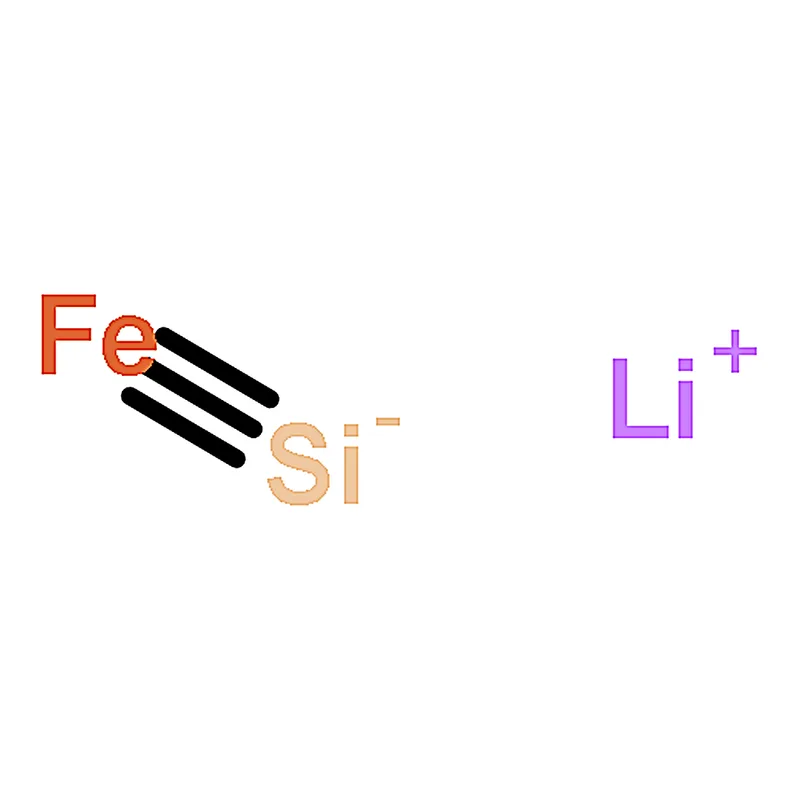 RHAWN Ferrosilicon