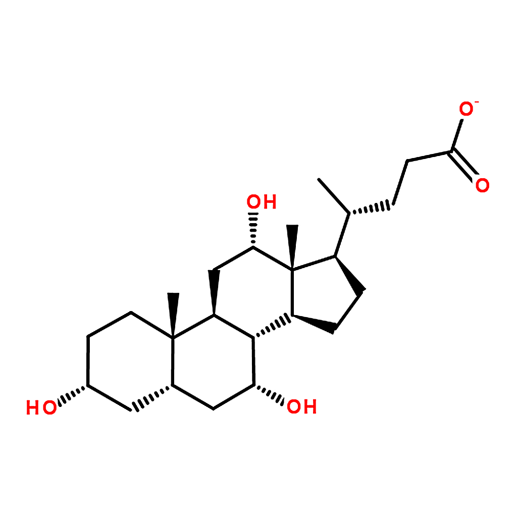 RHAWN Cholic acid