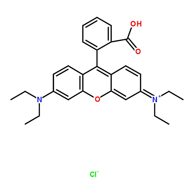 RHAWN Rhodamine B