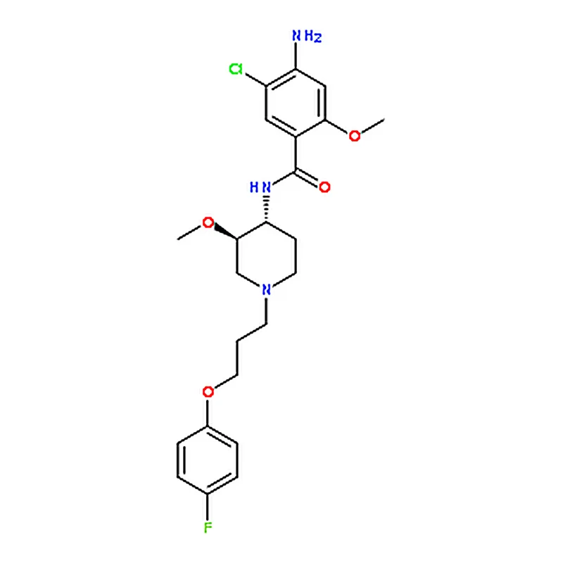 RHAWN Cisapride