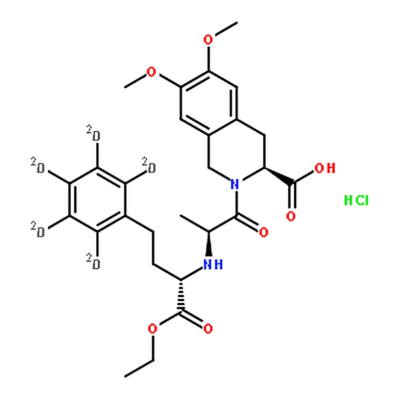 RHAWN Moexipril HCl