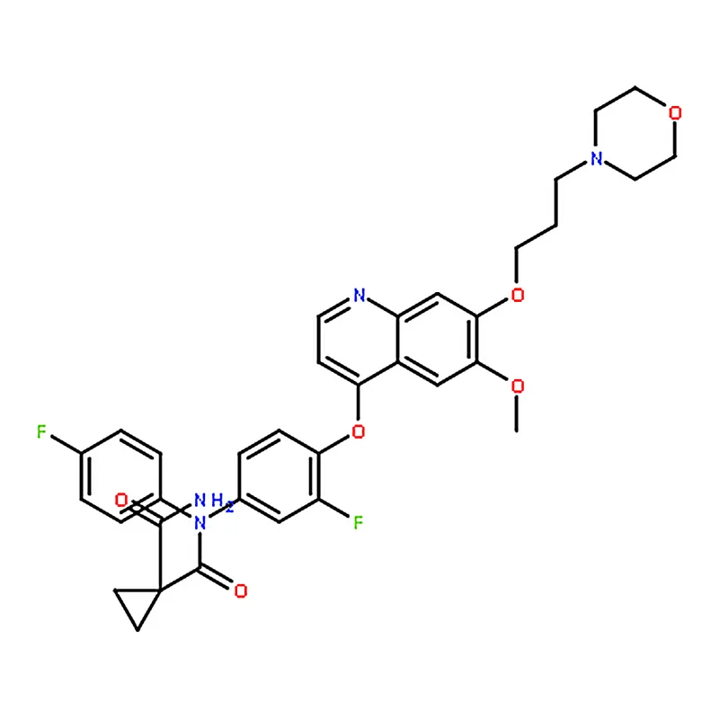 RHAWN Foretinib (GSK1363089)