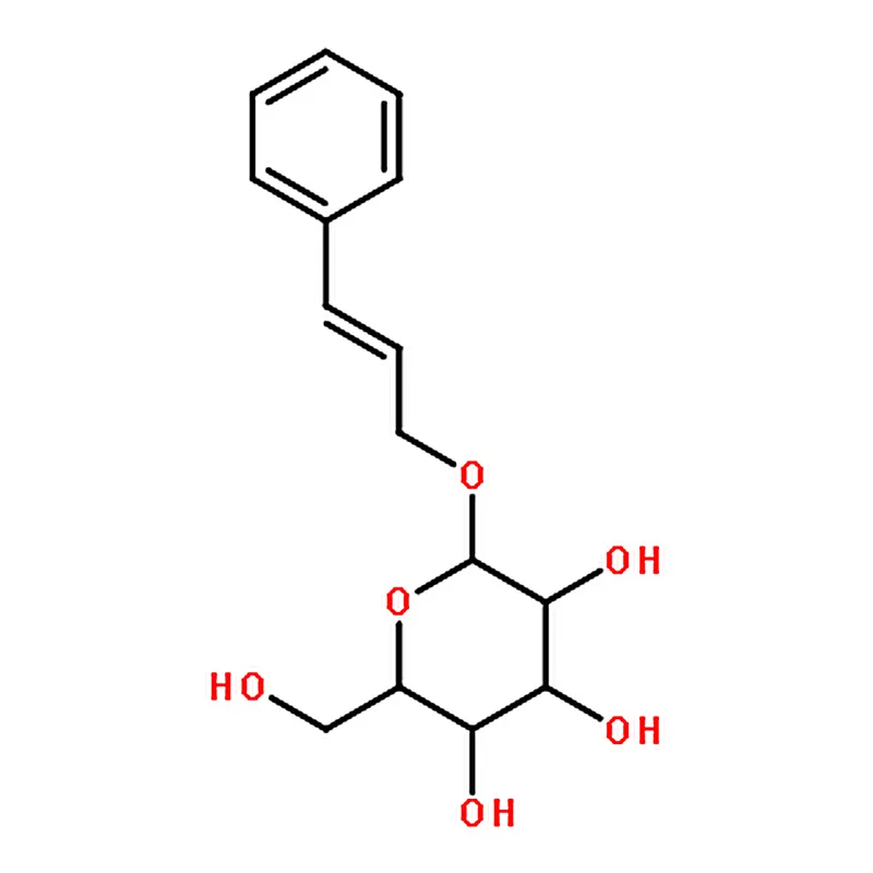 RHAWN Rosin