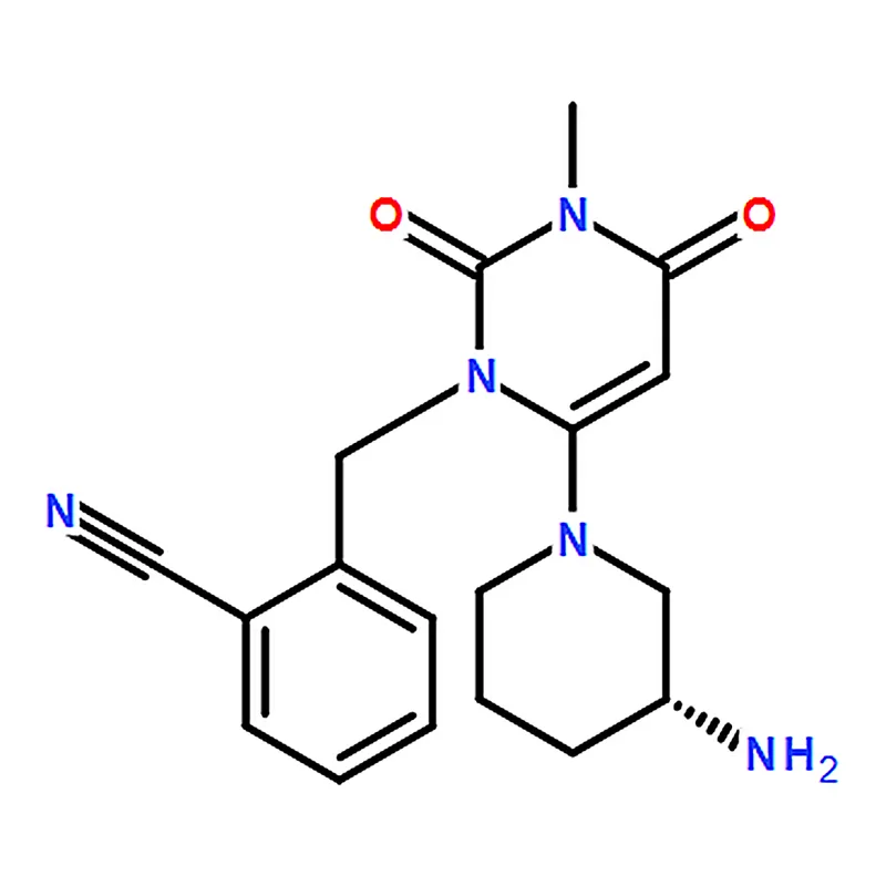RHAWN Alogliptin