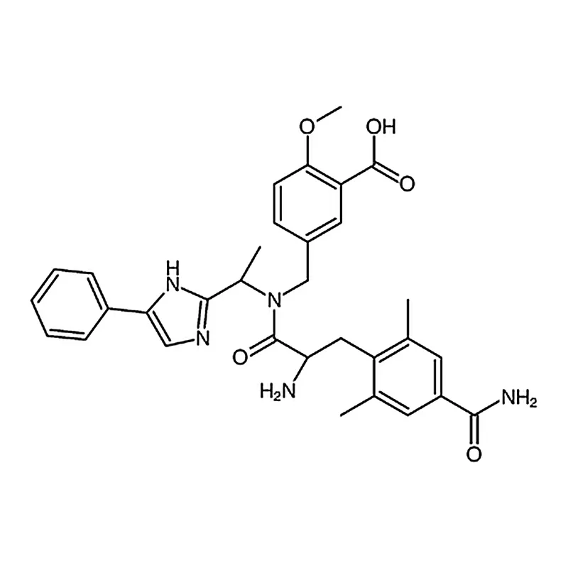 RHAWN Eluxadoline