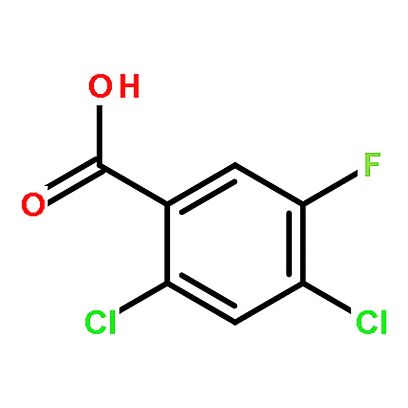 RHAWN 2,4-Dichloro-5-fluorobenzoic acid
