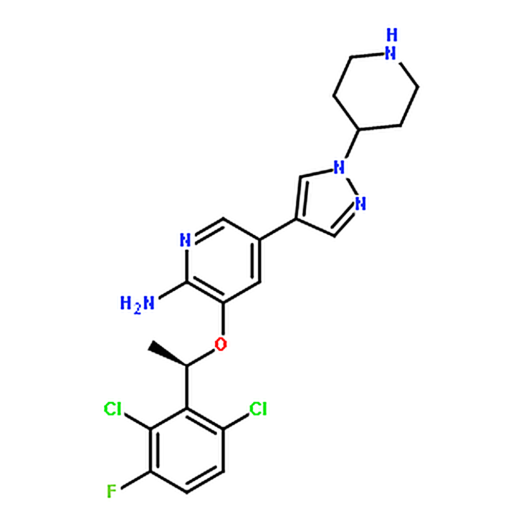 RHAWN Crizotinib