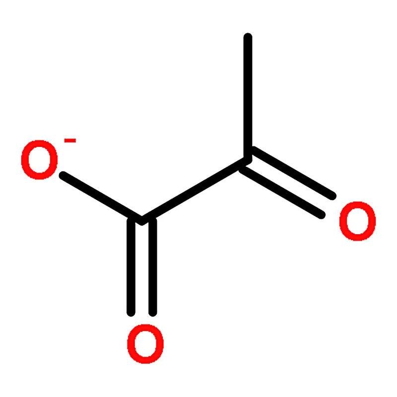 RHAWN Pyruvate Kinase