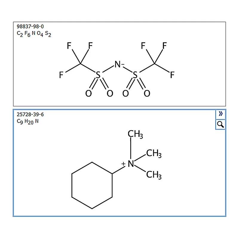 RHAWN Zymosan