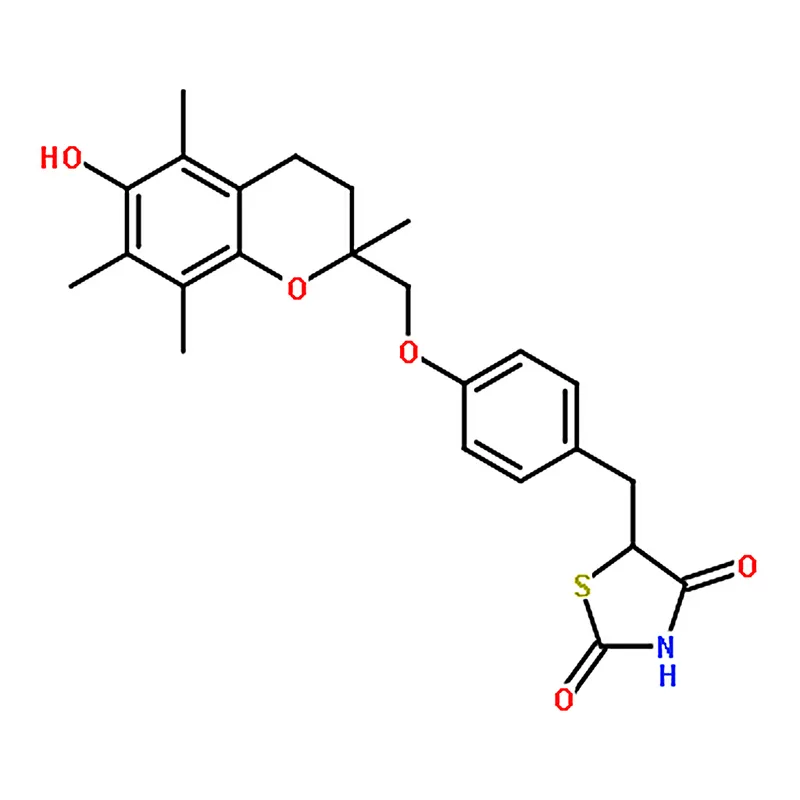 RHAWN Troglitazone
