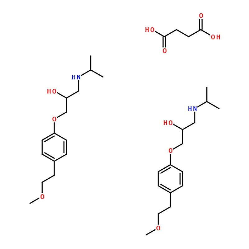 RHAWN Metoprolol succinate