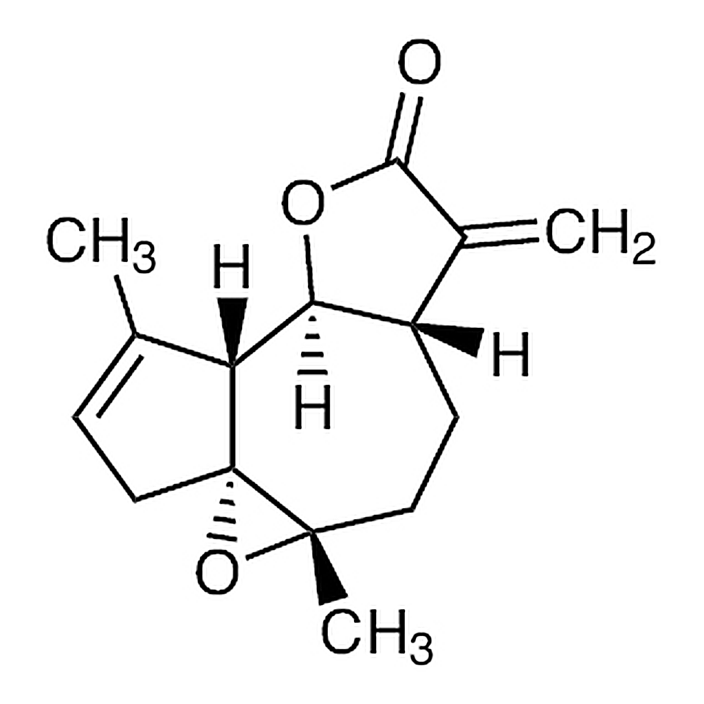 TCI Arglabin