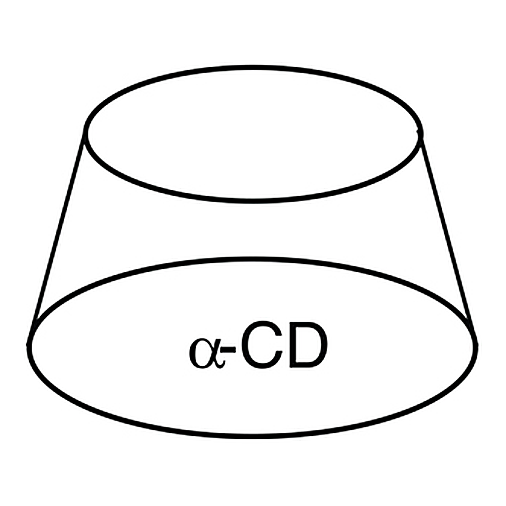TCI α-Cyclodextrin