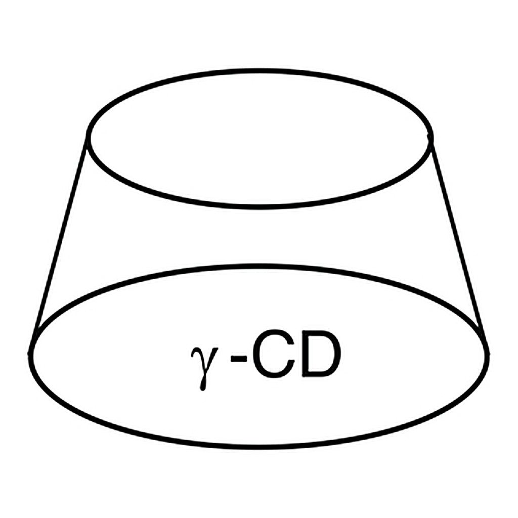 TCI γ-Cyclodextrin