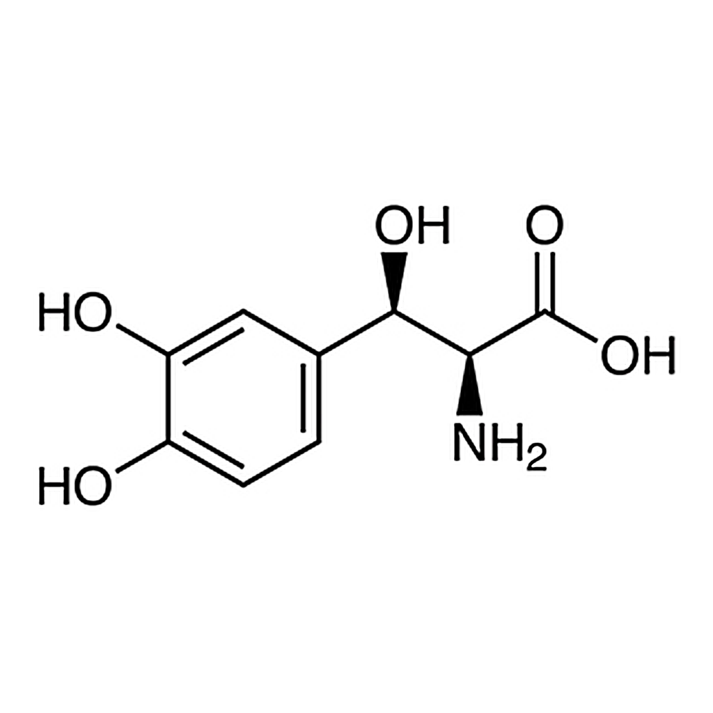 TCI Droxidopa