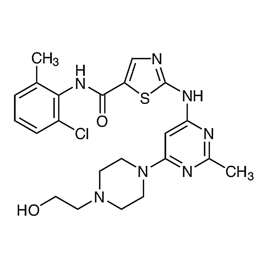 TCI Dasatinib
