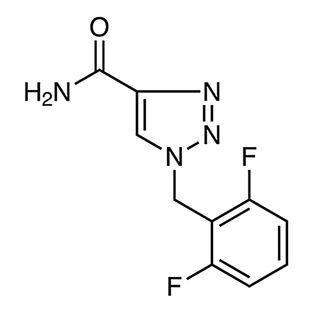 TCI Rufinamide