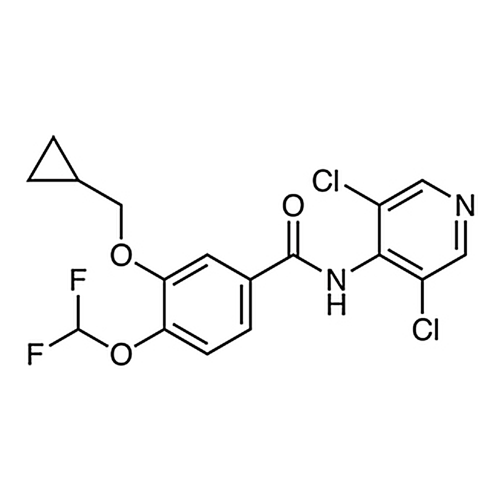 TCI Roflumilast