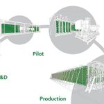 Photobioreactors Thumbnail