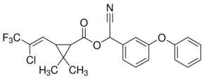 Merck CYHALOTHRIN