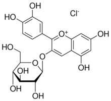 Merck KUROMANIN CHLORIDE