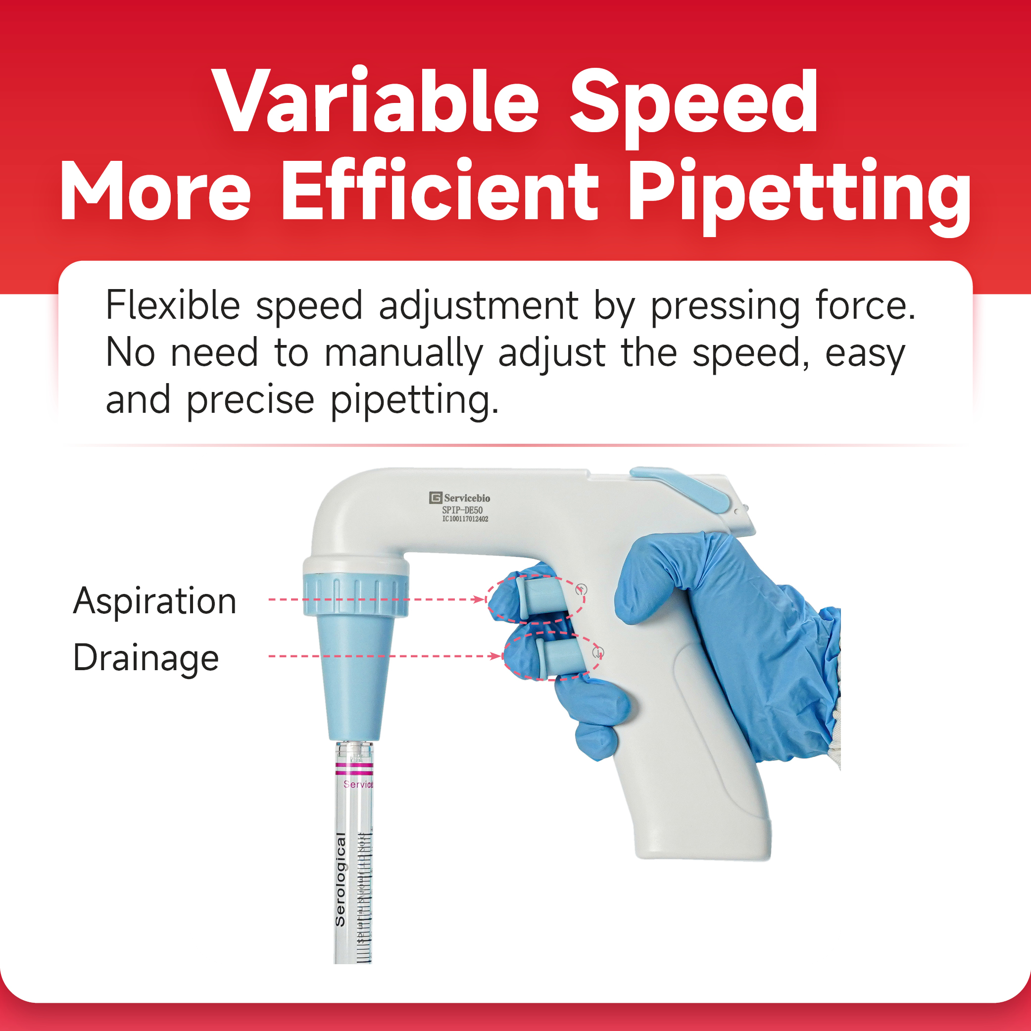 Servicebio Electronic Pipette Plus