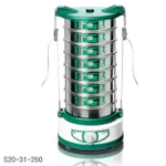 Compact Sieve Shaker, Minor 경제형 체진동기, up to Ø203mm