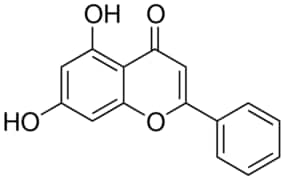 Merck CHRYSIN