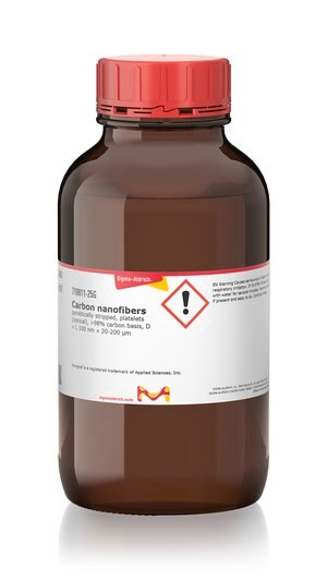 Merck CARBON NANOFIBERS, PYROLITICALLY STRIPP&