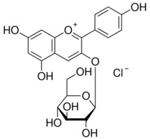 Merck PELARGONIDIN 3-GLUCOSIDE CHLORIDE