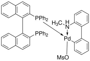 Merck RAC-BINAP PD G4