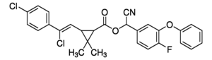 Merck FLUMETHRIN