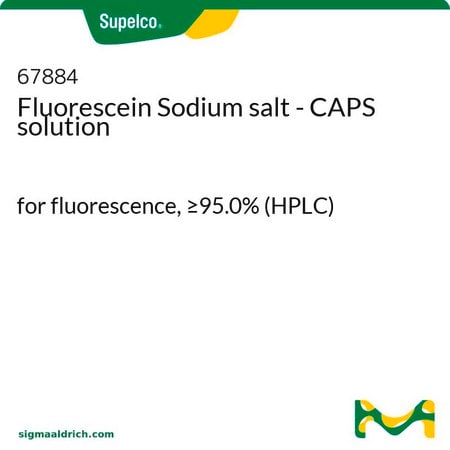 Merck Fluorescein Sodium salt - CAPS solution