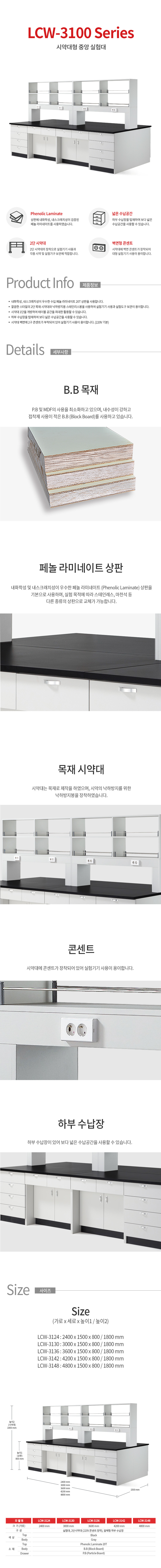 CORETECH 목재 시약대형 중앙실험대